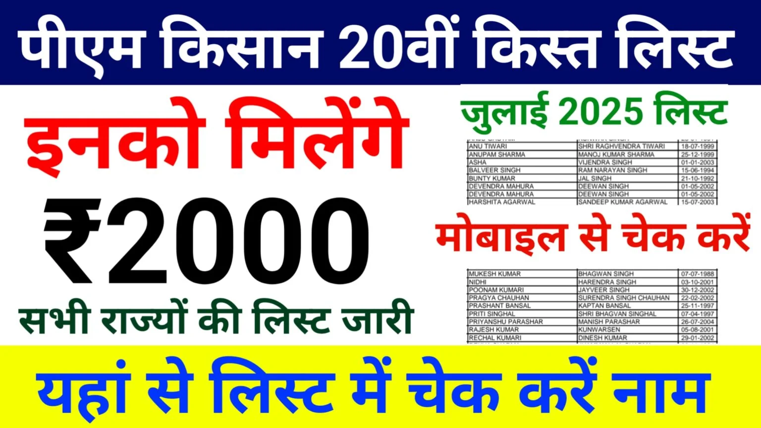 PM Kisan Yojana 20th Installment List